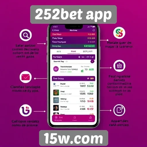 Funcionalidades do 252bet app para usuários iniciantes